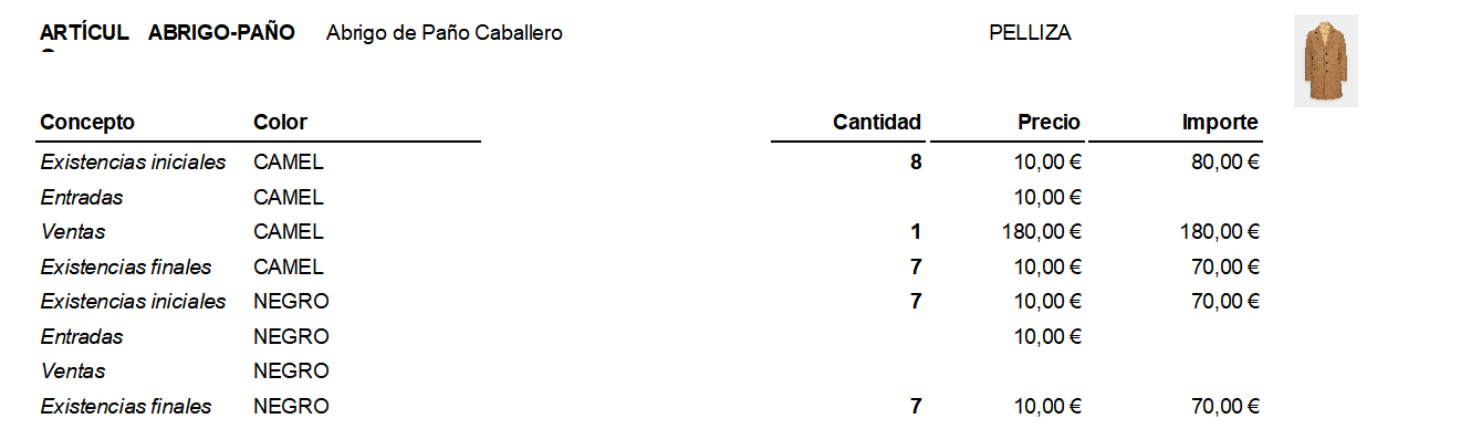 Balance de almacén sin tallas